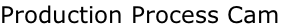 Production Process Cam