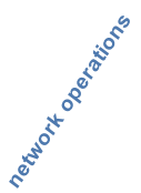 network operations